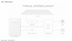 2000亿市场迎风口 特斯拉光伏营业加速抢滩中国_国际期货