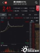 暴涨700%：“中华第一妖股”蒙古能源曾狂跌99.95%_正大期货