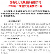 国电电力：2020年前三季光伏累计发电2.48亿千瓦时，同比增1.13%_正大期货