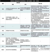 一辆补助8.5万，销量超中国，但欧洲新能源车“赢”了吗？_国际期货