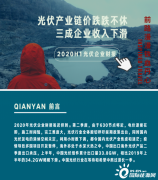 2020H1光伏企业财报（下）：光伏产业链价跌跌不休 三成企业收入下滑_国际期货