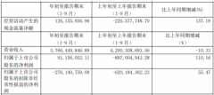 *ST湘电跌停 兴全易方达和沣资产等多只基金持股_国际期货