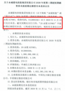 突发！千亿国有煤企突然爆雷！账面资金470亿，却还不起10亿！_正大期货