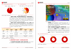 超导、光刻胶观点大涨，时机来了？_国际期货,香港期货开户