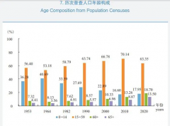 30岁告退当陪诊师，一天298元_外盘期货,国际黄金