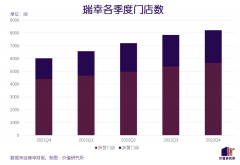 初创企业的「黄金十年」，柔宇、黑鲨们到了岔路口_国际原油,香港期货开户