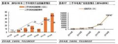 杨浩涌不是左辉_期货开户,国际原油