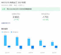 扛不住，又一大商家关店了-国际黄金