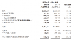 炒币浮亏3亿，美图靠AI绘画翻身-商品期货