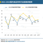 饮料暗战，国民汽水「大窑们」何以突围？-国际黄金