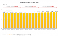 阿里云大模子之战：逍遥子不能输-国际期货