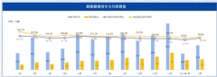 中国新能源车出海泰国，打不外「老头乐」-国际期货