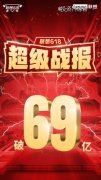 遐想618收官：奉献精彩AI盛宴，15冠横扫京东电脑竞速榜-香港期货开户