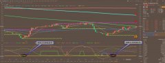 方萍萍：2024年05月14日原油生意战略-期货开户