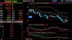 刘铭诚：12.14—15期货原油实时行情剖析最新操作建议解套